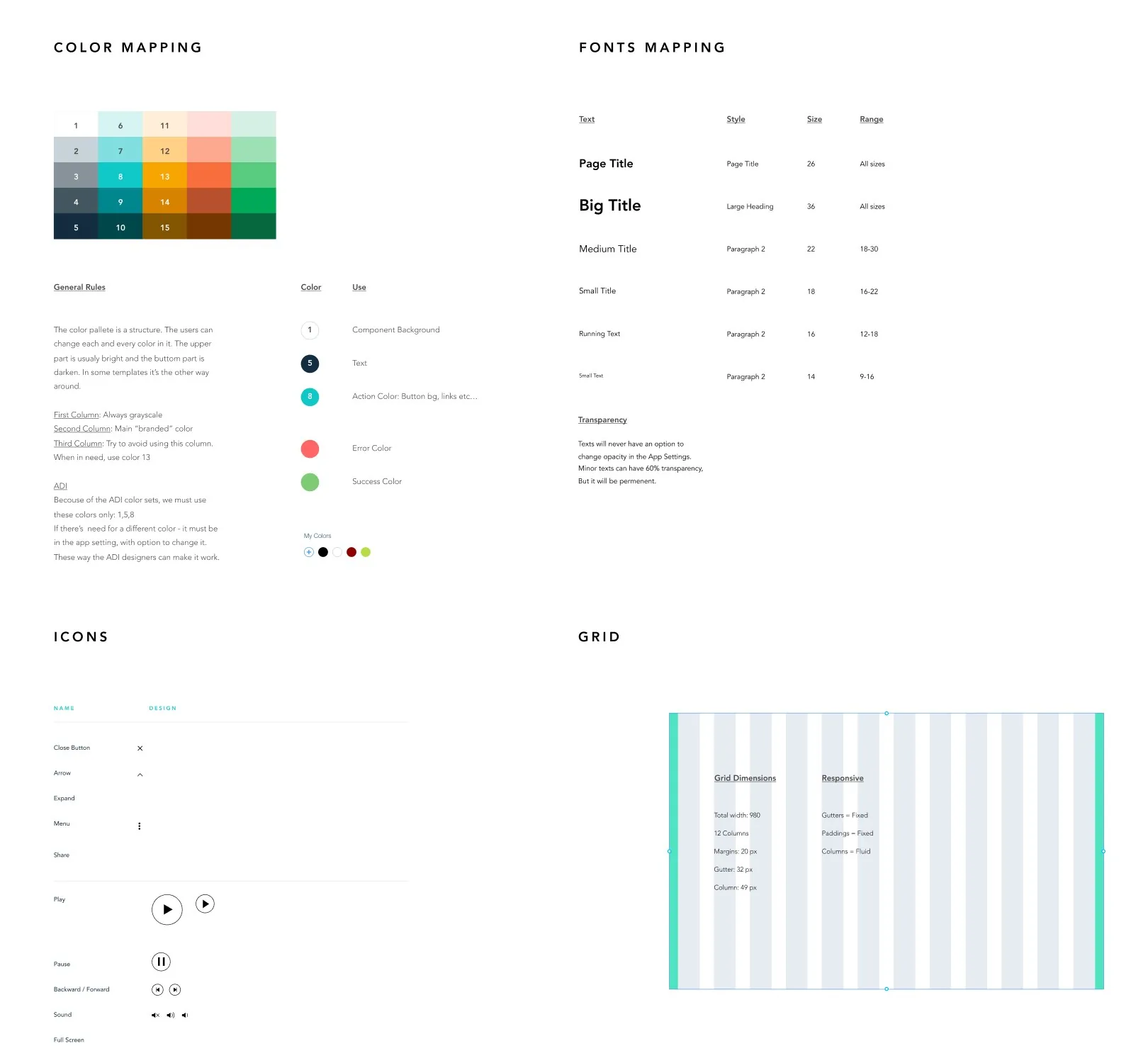 Wix Design System
