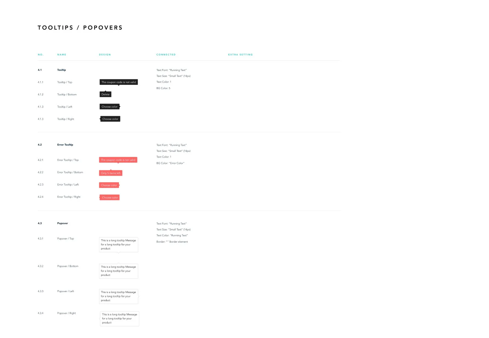 Wix design system: tooltips and popovers
