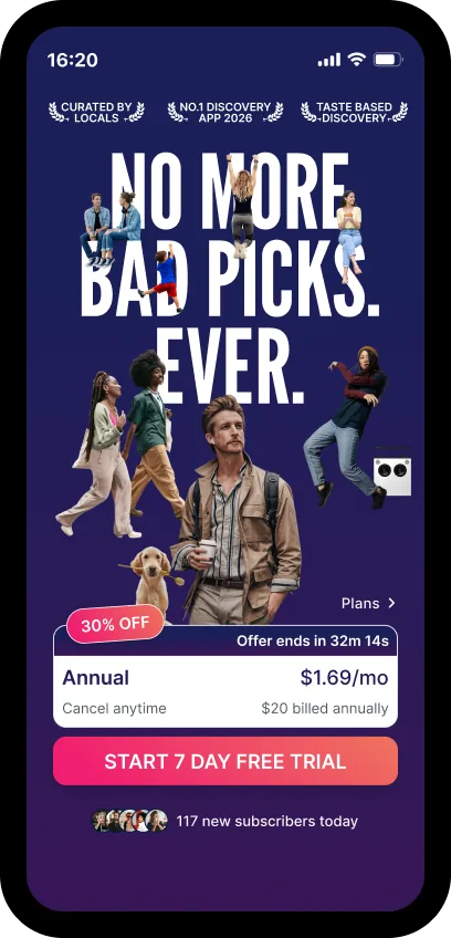 Atly subscription paywall
